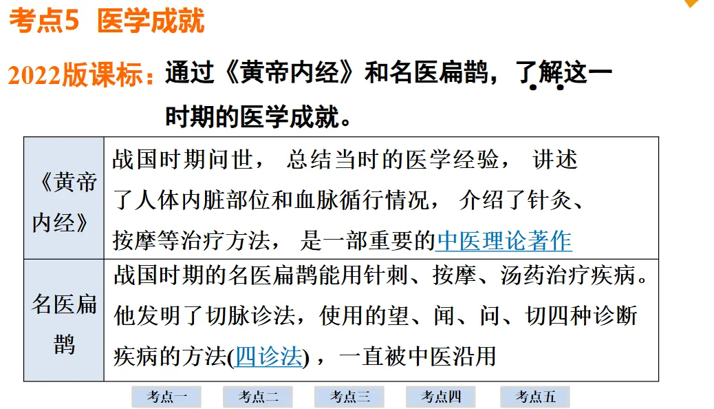 2026年中考历史一轮复习【板块一 中国古代史】(中国境内早期人类活动—1840年鸦片战争)第二课时 第47张