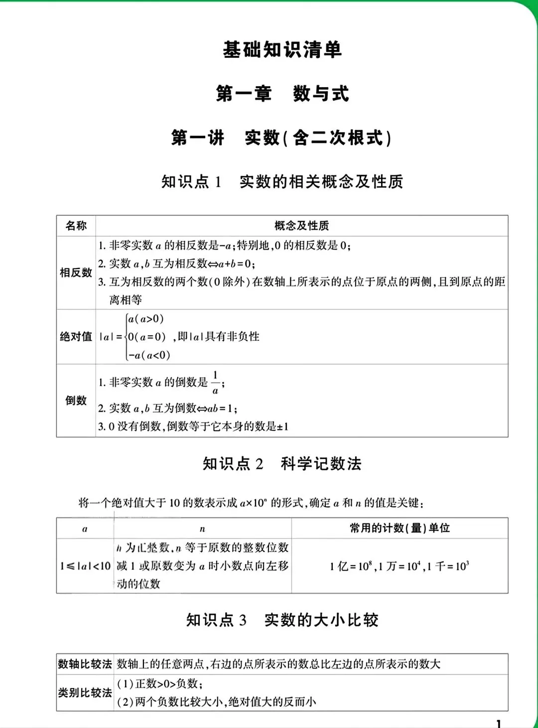 中考各科知识点总结 第6张 中考各科知识点总结 第6张