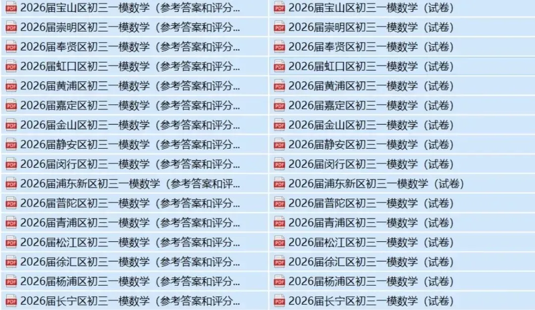 2025届上海中考模考全科卷汇编(16区版)| 附详解 第3张