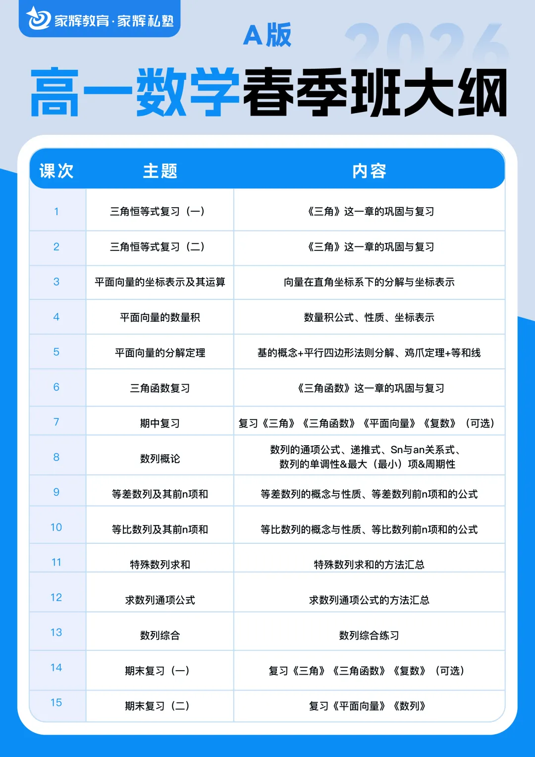 官宣!2026上海中考招生政策!附政策问答及中考时间! 第4张