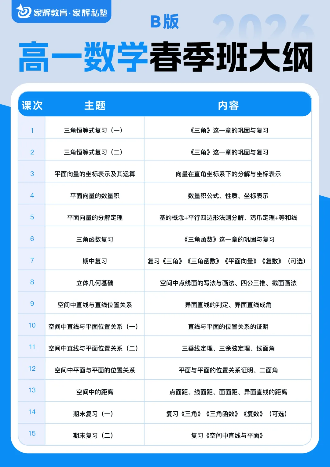 官宣!2026上海中考招生政策!附政策问答及中考时间! 第5张