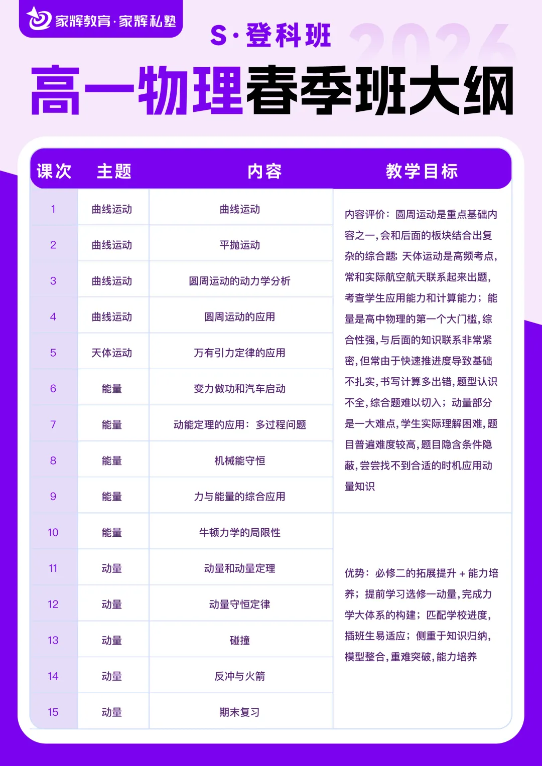 官宣!2026上海中考招生政策!附政策问答及中考时间! 第7张