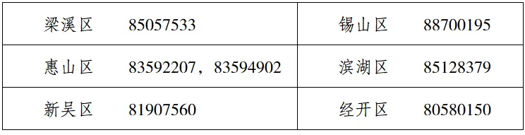 无锡市区2026年中考往届生、应届返锡生报名通知 第2张