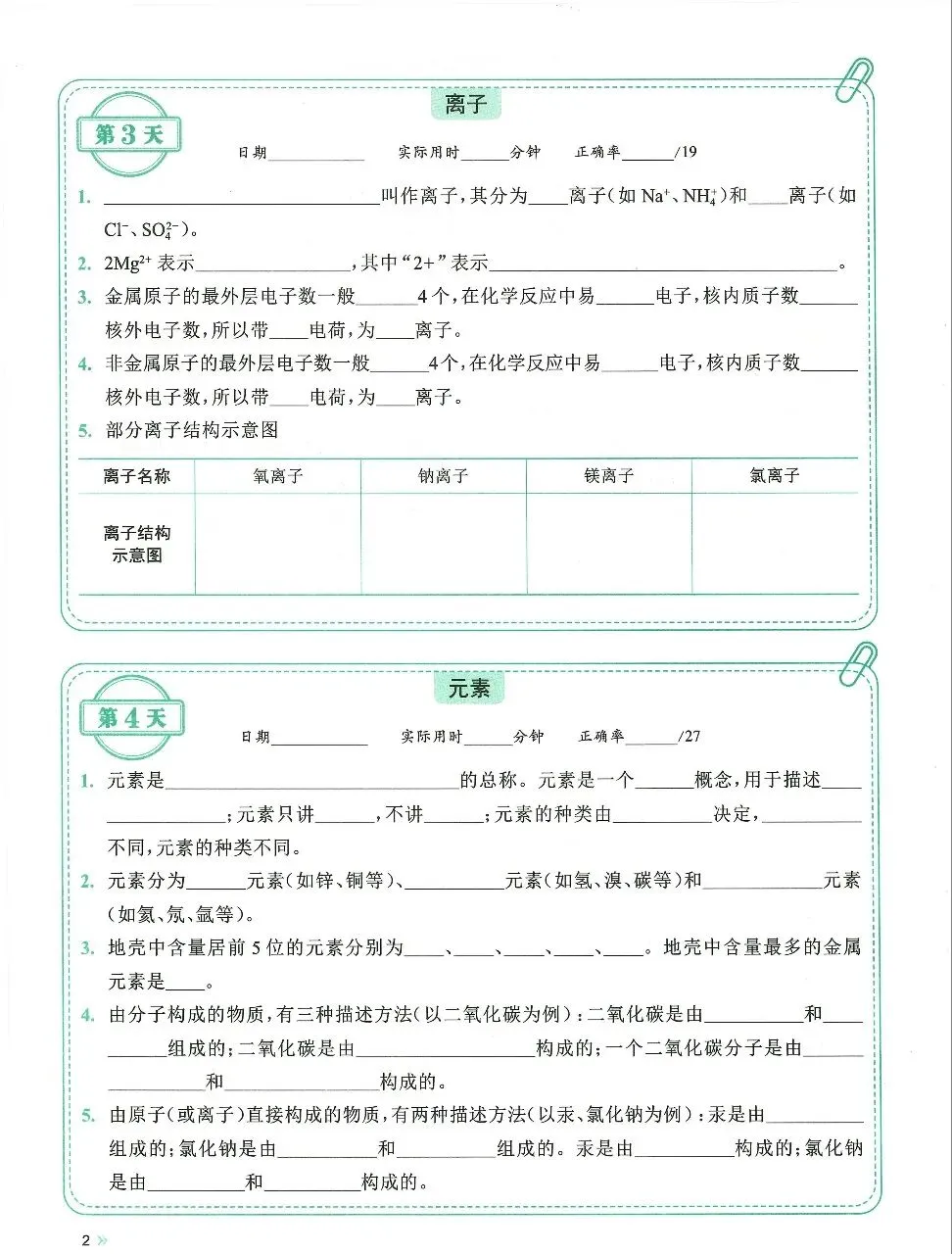 2026年中考化学知识点每日一练 第2张
