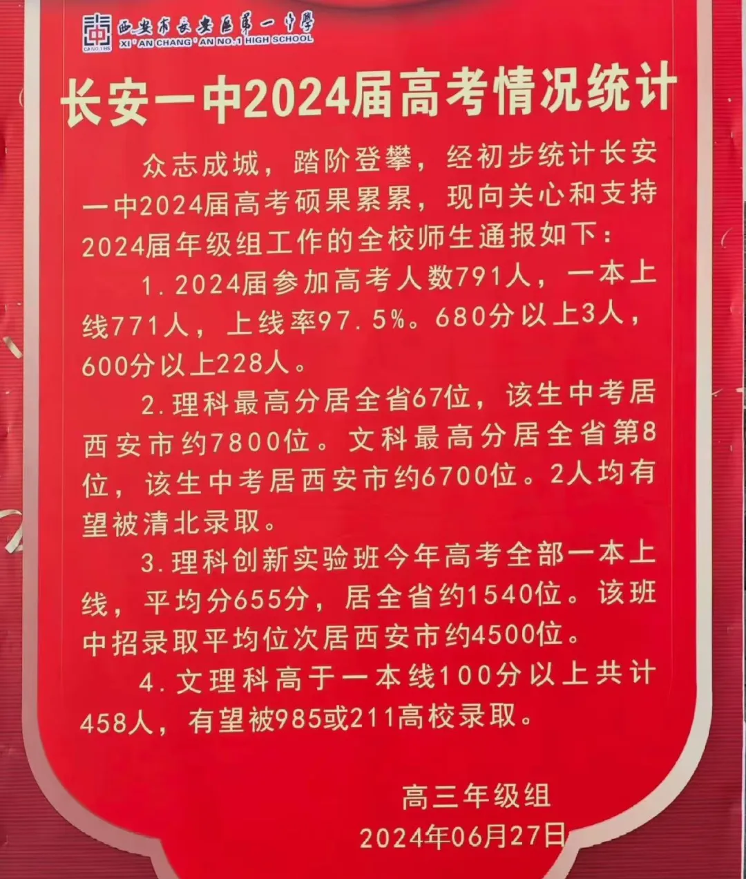 长安一中高中部教学管理、特色教学、中考录取分数线、高考升学率介绍 第17张