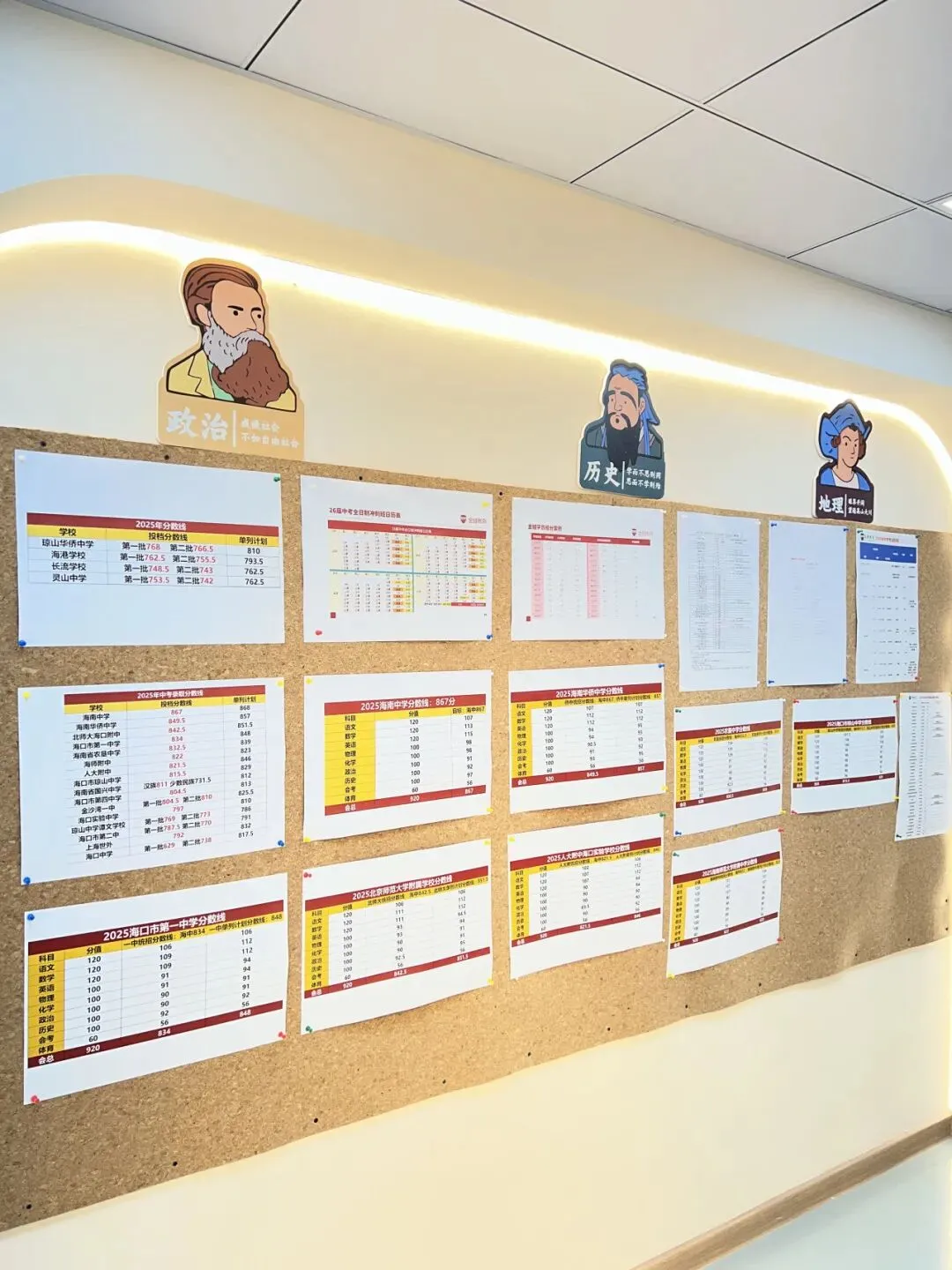 决胜海南中考!「海口金鲤教育」中考全日制冲刺,食宿一体化,为梦想加速! 第6张