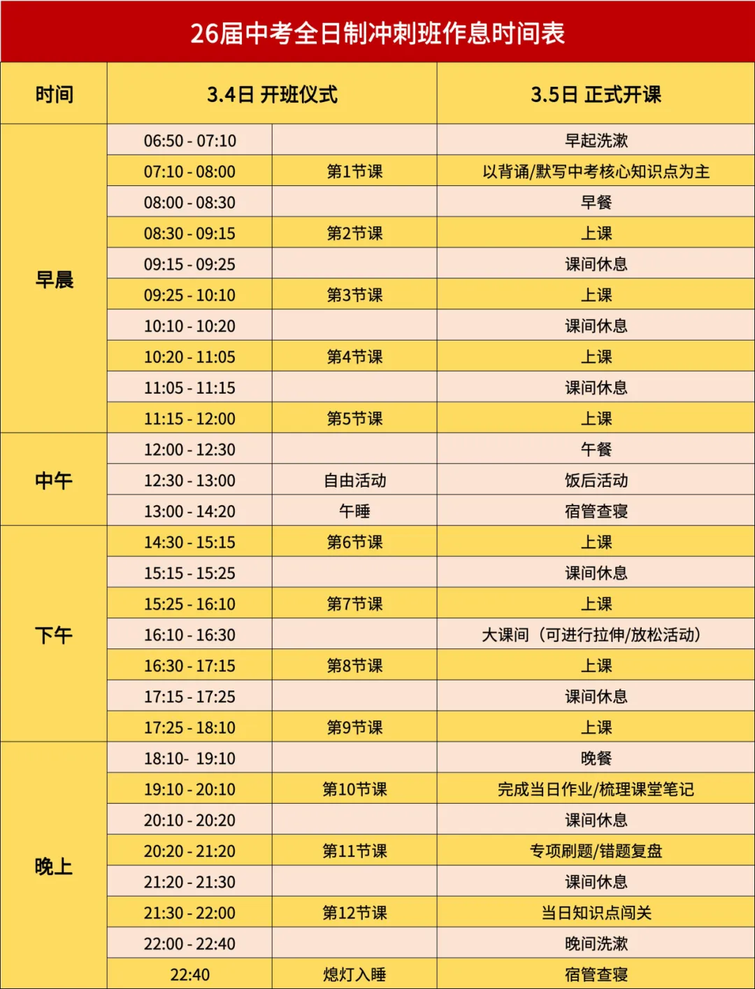 决胜海南中考!「海口金鲤教育」中考全日制冲刺,食宿一体化,为梦想加速! 第34张