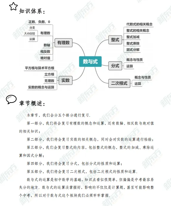 定了!2026上海中考6月20日开考,具体政策出炉 第10张