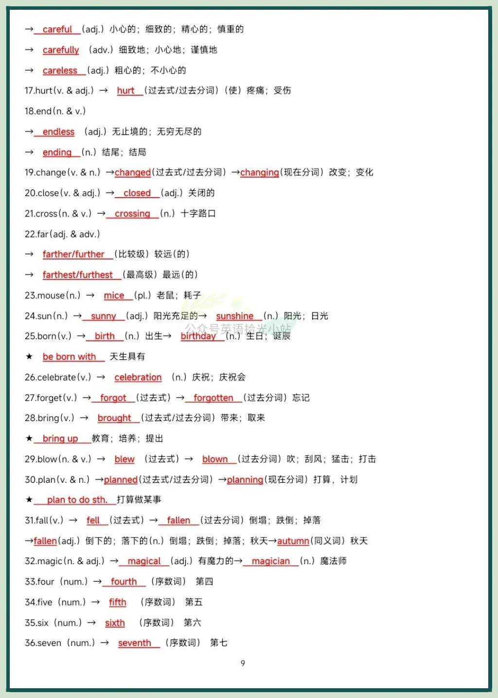 2026春中考英语重点词性转化背诵+默写,电子版可下载打印! 第8张