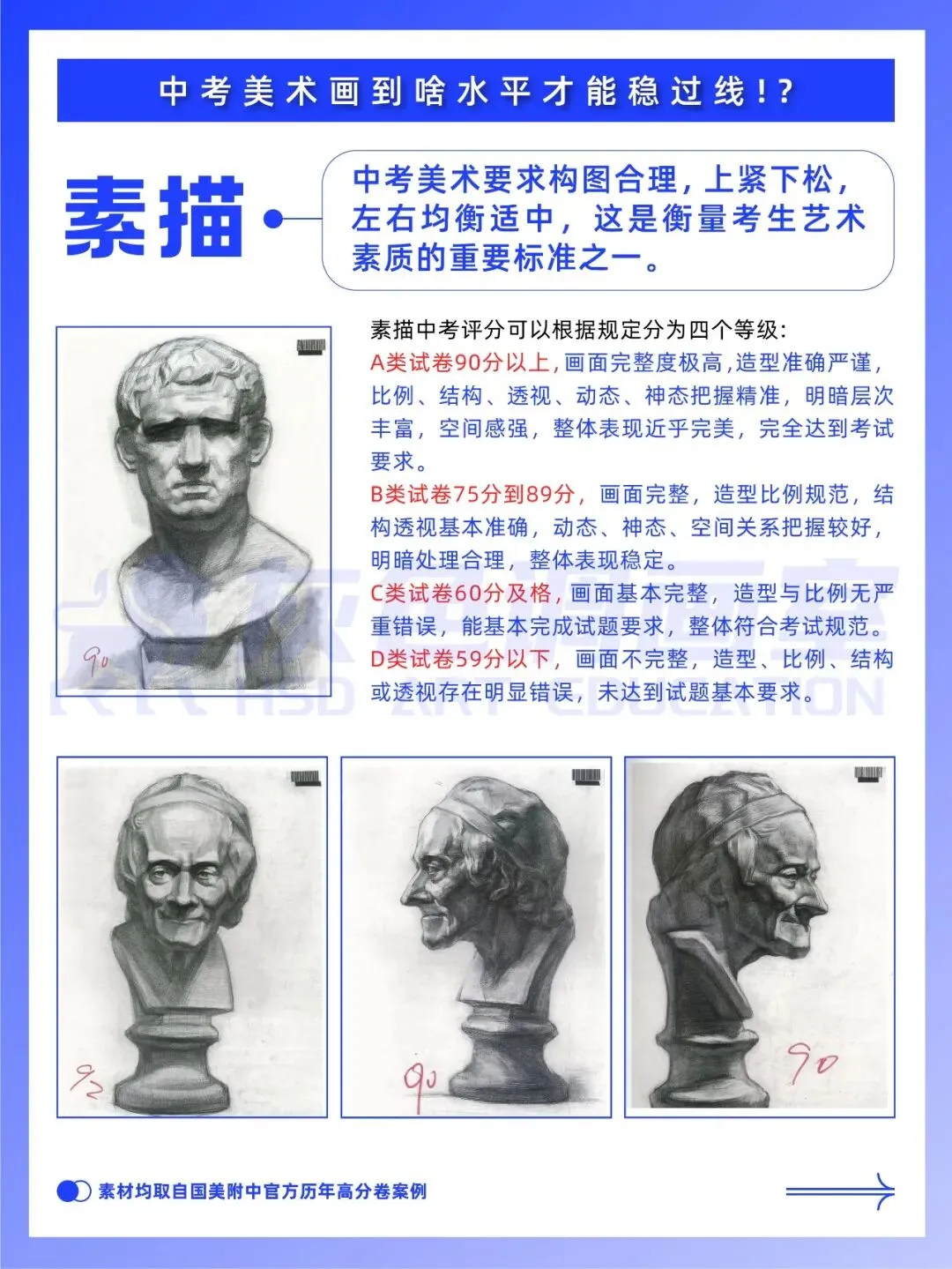 中考美术升学 | 中考美术画到啥水平才能稳过线!? 第8张