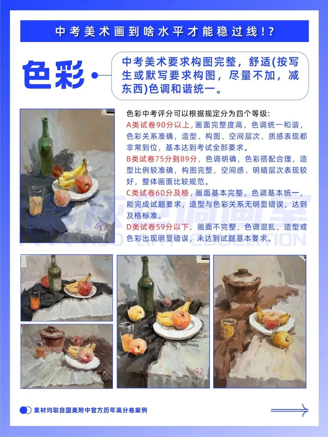 中考美术升学 | 中考美术画到啥水平才能稳过线!? 第9张