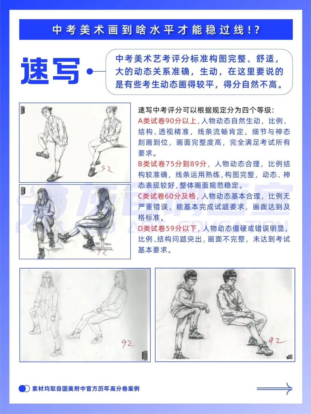 中考美术升学 | 中考美术画到啥水平才能稳过线!? 第10张