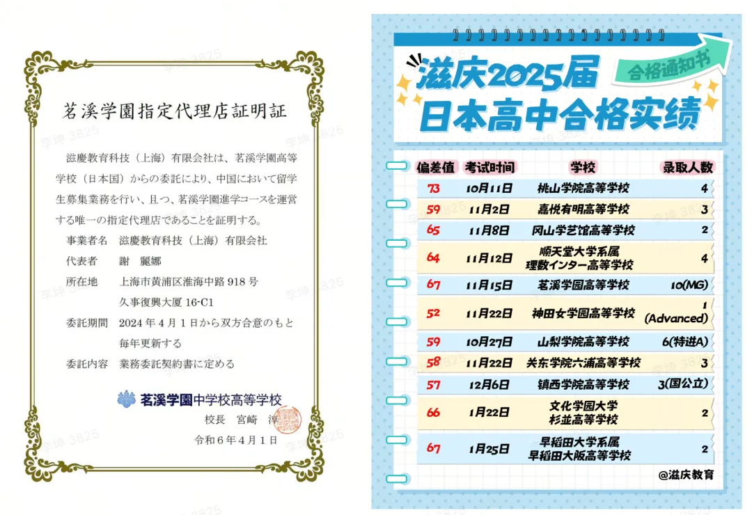 中考赛道太卷?换条路冲刺日本名门高中!20%早鸟折扣最后2天! 第4张