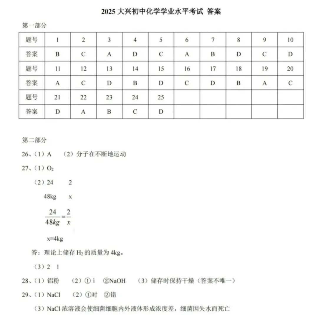 北京市2025年全科中考真题+答案 第5张 北京市2025年全科中考真题+答案 第5张