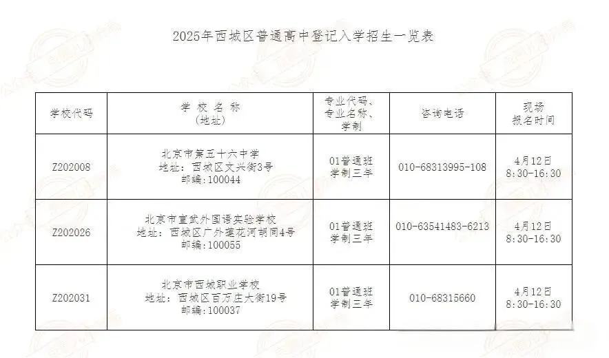 北京免中考摇号入学来了,4月报名,错过再等一年 第11张 北京免中考摇号入学来了,4月报名,错过再等一年 第11张