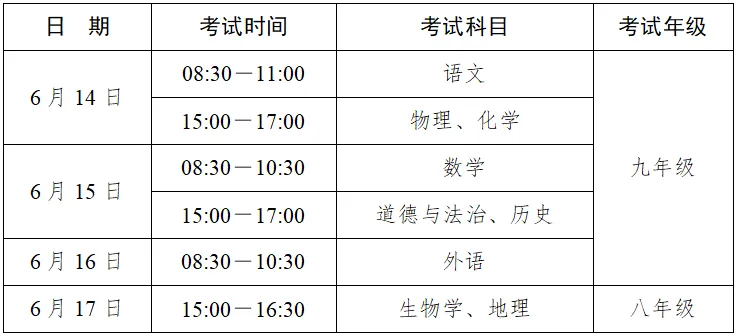 2026中考进入倒计时!合肥考生这几个节点务必关注! 第5张