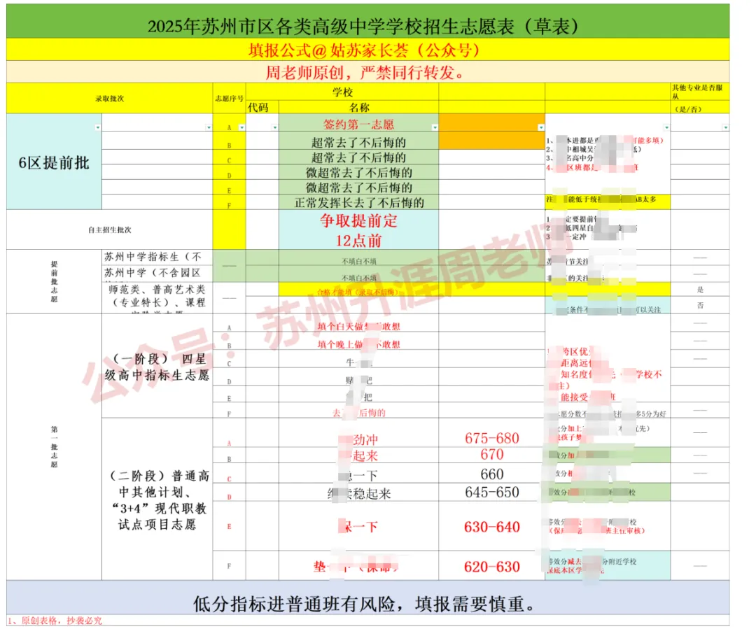 2026苏州中考招生时间轴,中考招生计划对比分析. 第9张