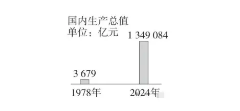 2026中考道德与法治一轮复习讲义:知识全网,重点突破 第6张