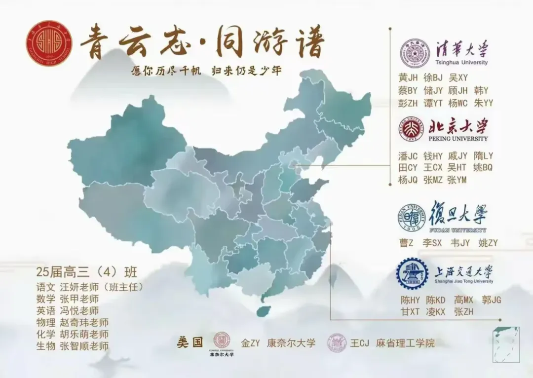 官宣:上海市教委发布中考考试时间,时间推迟. 第5张