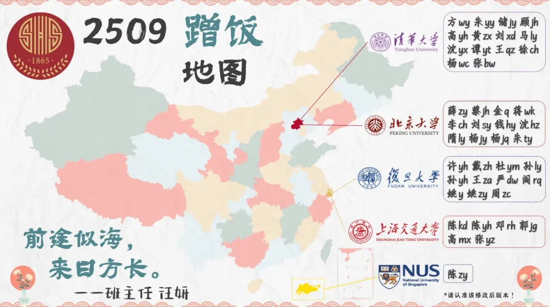 官宣:上海市教委发布中考考试时间,时间推迟. 第8张