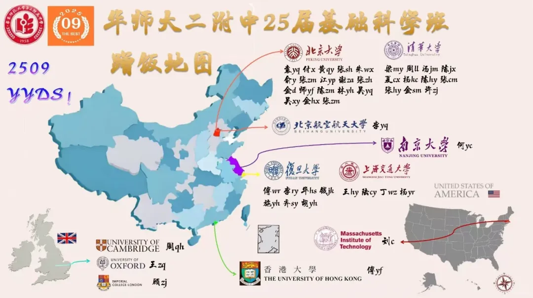 官宣:上海市教委发布中考考试时间,时间推迟. 第11张