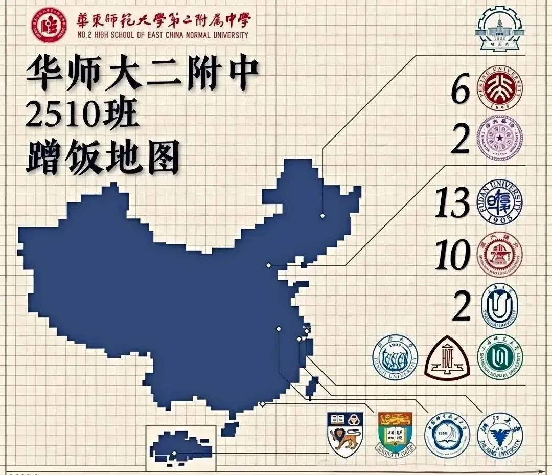 官宣:上海市教委发布中考考试时间,时间推迟. 第12张