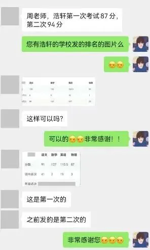 2025秋期中考,优生之路进步星、学习标兵汇报:文园、凤凰、九洲,年级第1;一中141及年级2,二中前20,斗一9,北师1... 第46张 2025秋期中考,优生之路进步星、学习标兵汇报:文园、凤凰、九洲,年级第1;一中141及年级2,二中前20,斗一9,北师1... 第46张