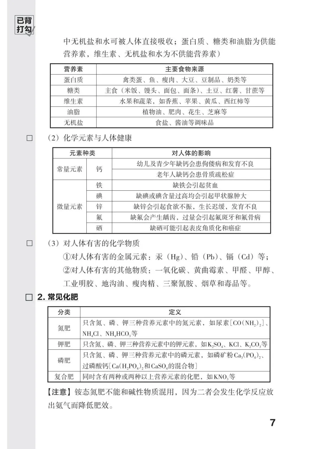 中考化学必备知识打卡 第8张