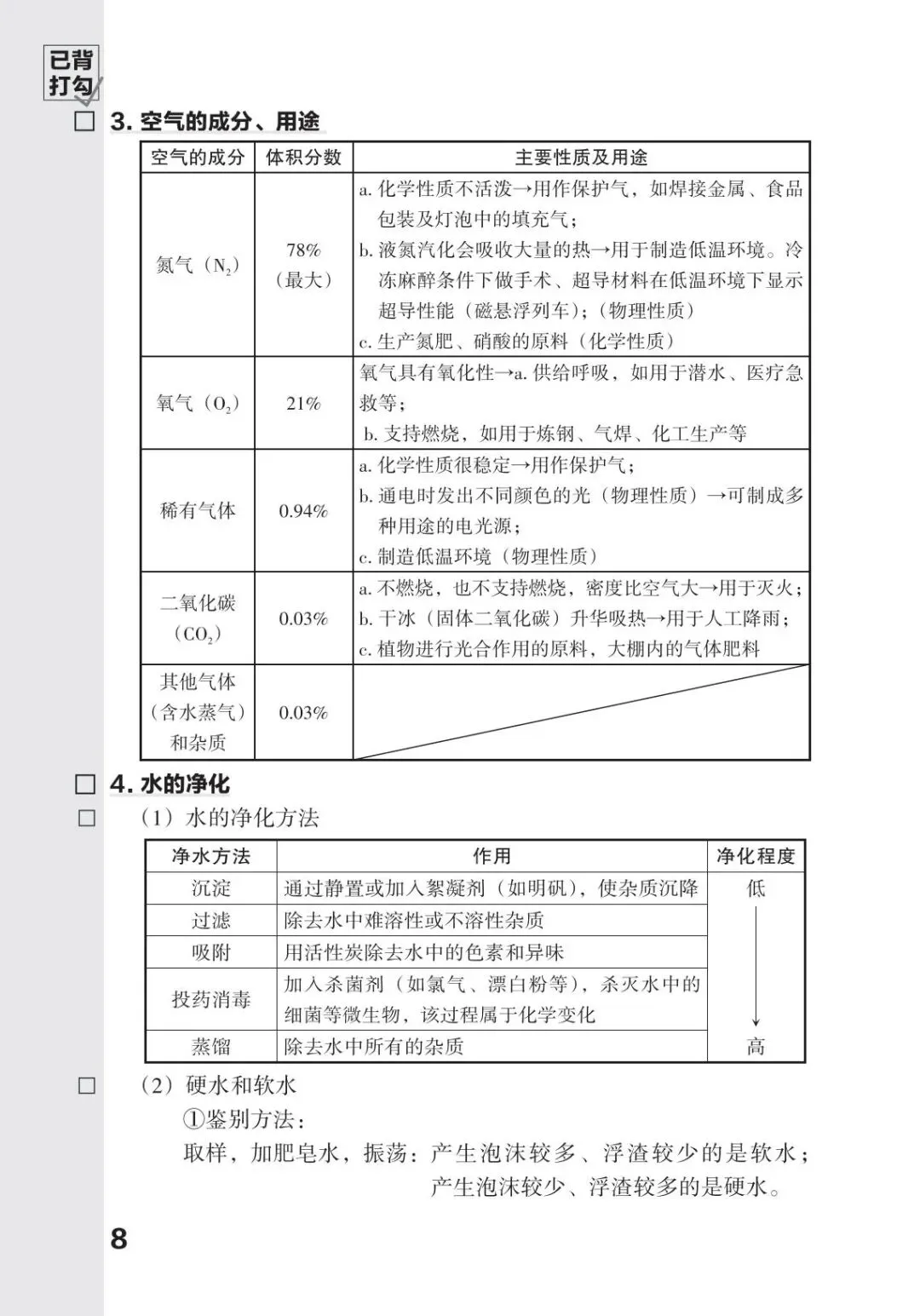 中考化学必备知识打卡 第9张