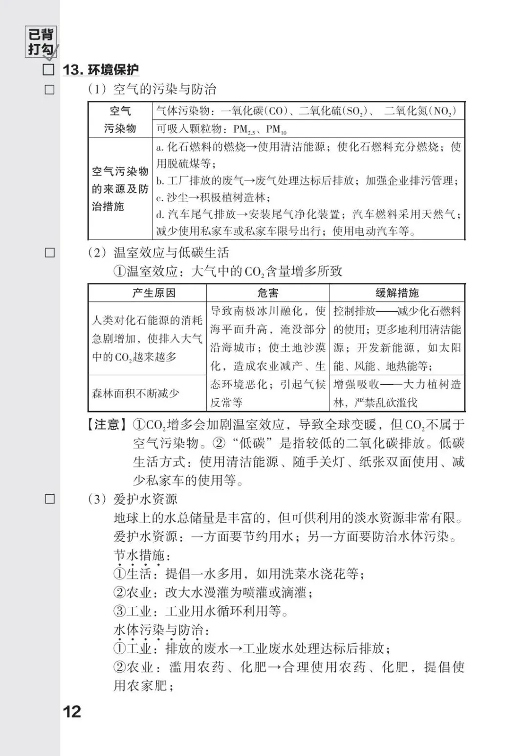 中考化学必备知识打卡 第13张