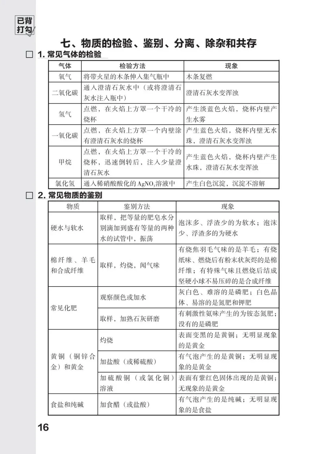 中考化学必备知识打卡 第17张
