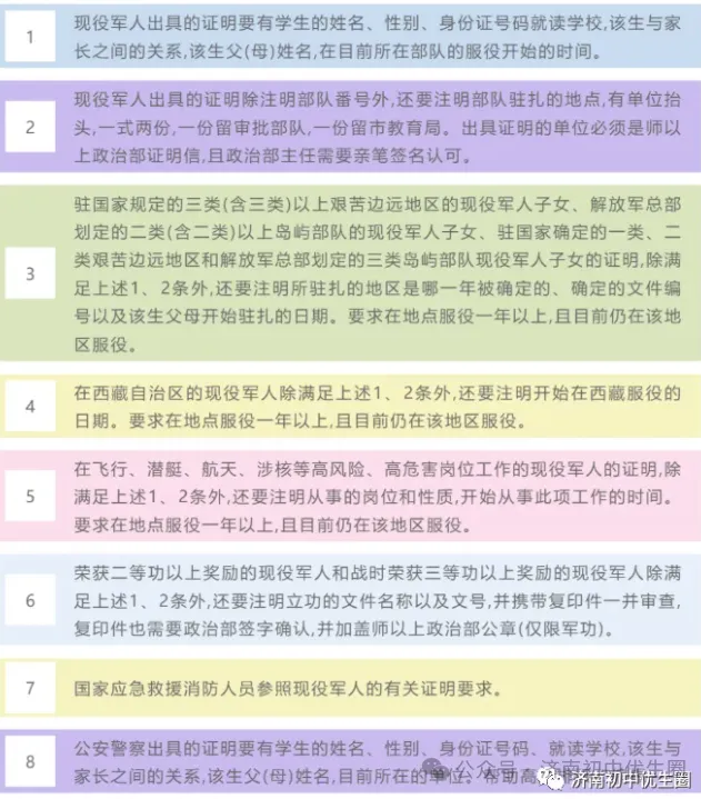 这四类考生未来将取消中考加分!济南中考加分政策或将缩水! 第6张 这四类考生未来将取消中考加分!济南中考加分政策或将缩水! 第6张
