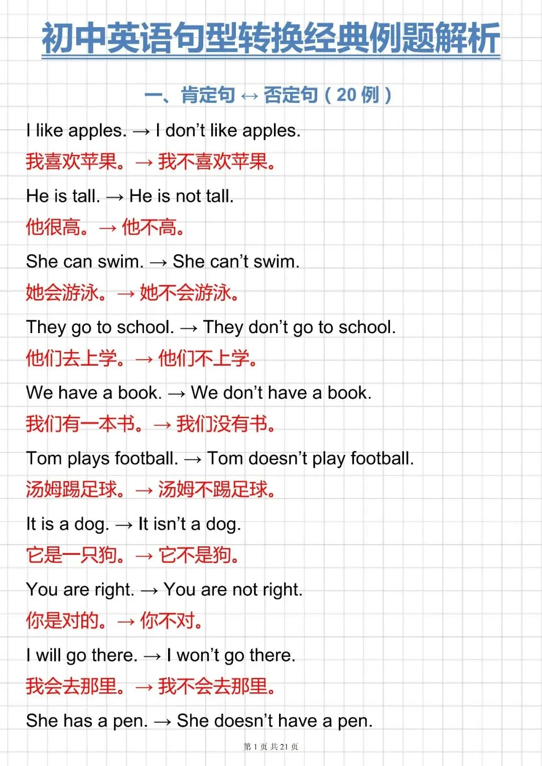 中考必背【初中英语 200 个句型转换经典例题解析】,可打印 快收藏 第1张