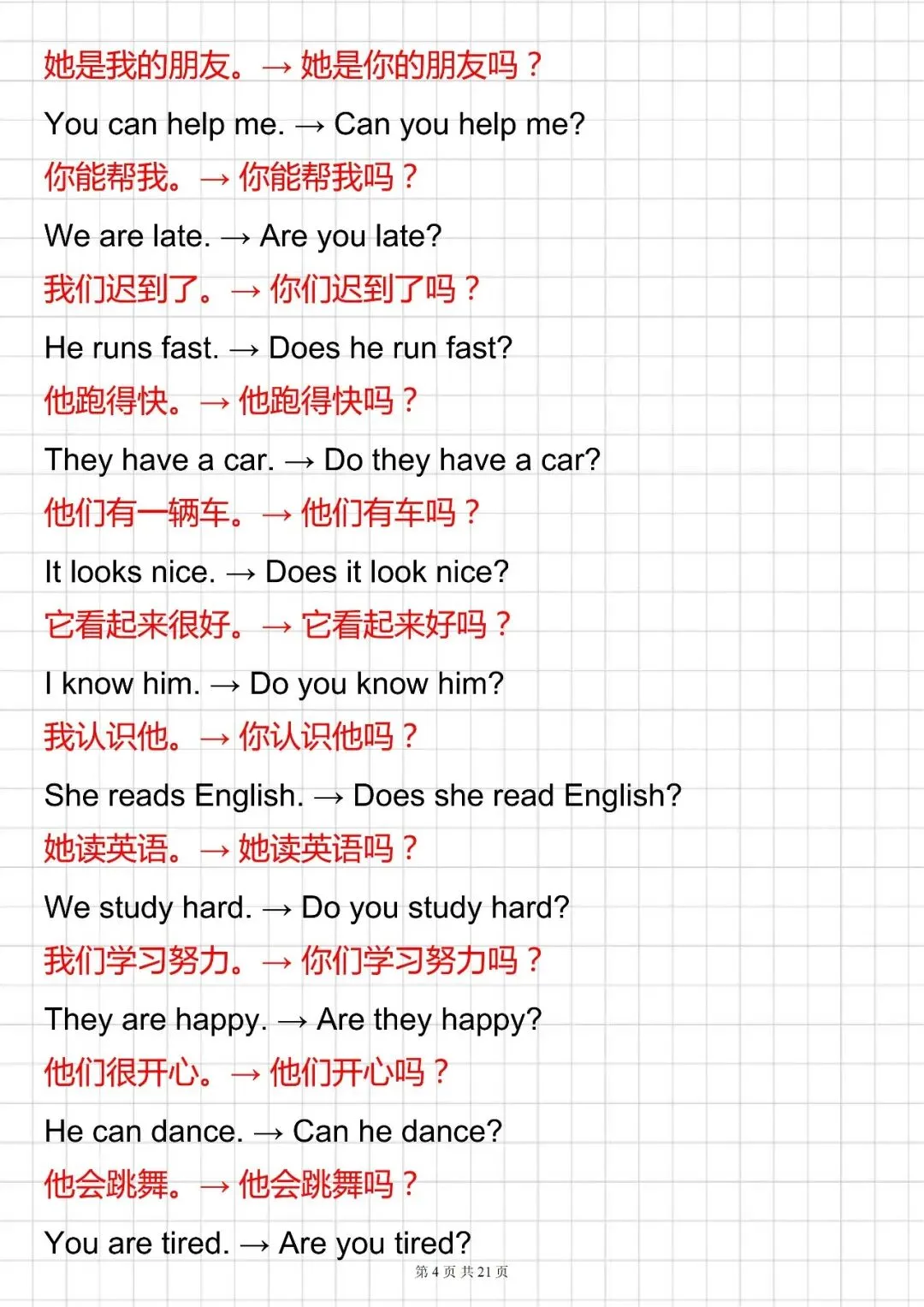 中考必背【初中英语 200 个句型转换经典例题解析】,可打印 快收藏 第4张