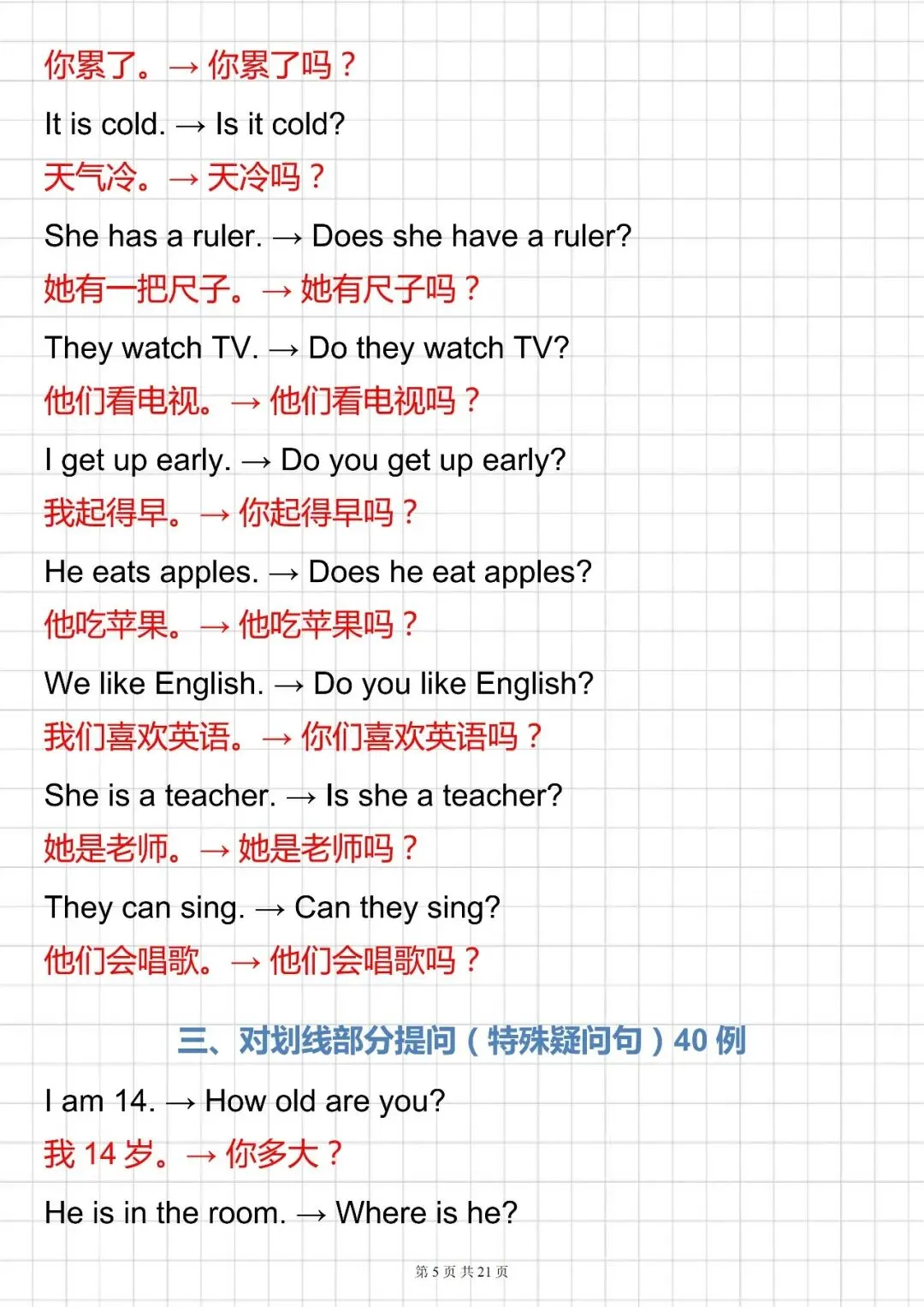 中考必背【初中英语 200 个句型转换经典例题解析】,可打印 快收藏 第5张