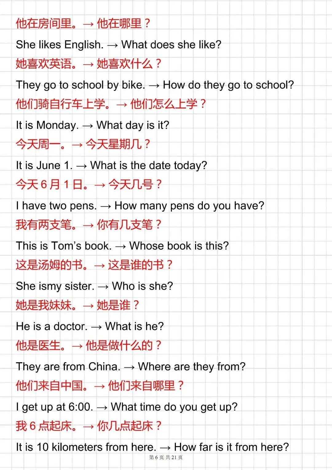 中考必背【初中英语 200 个句型转换经典例题解析】,可打印 快收藏 第6张
