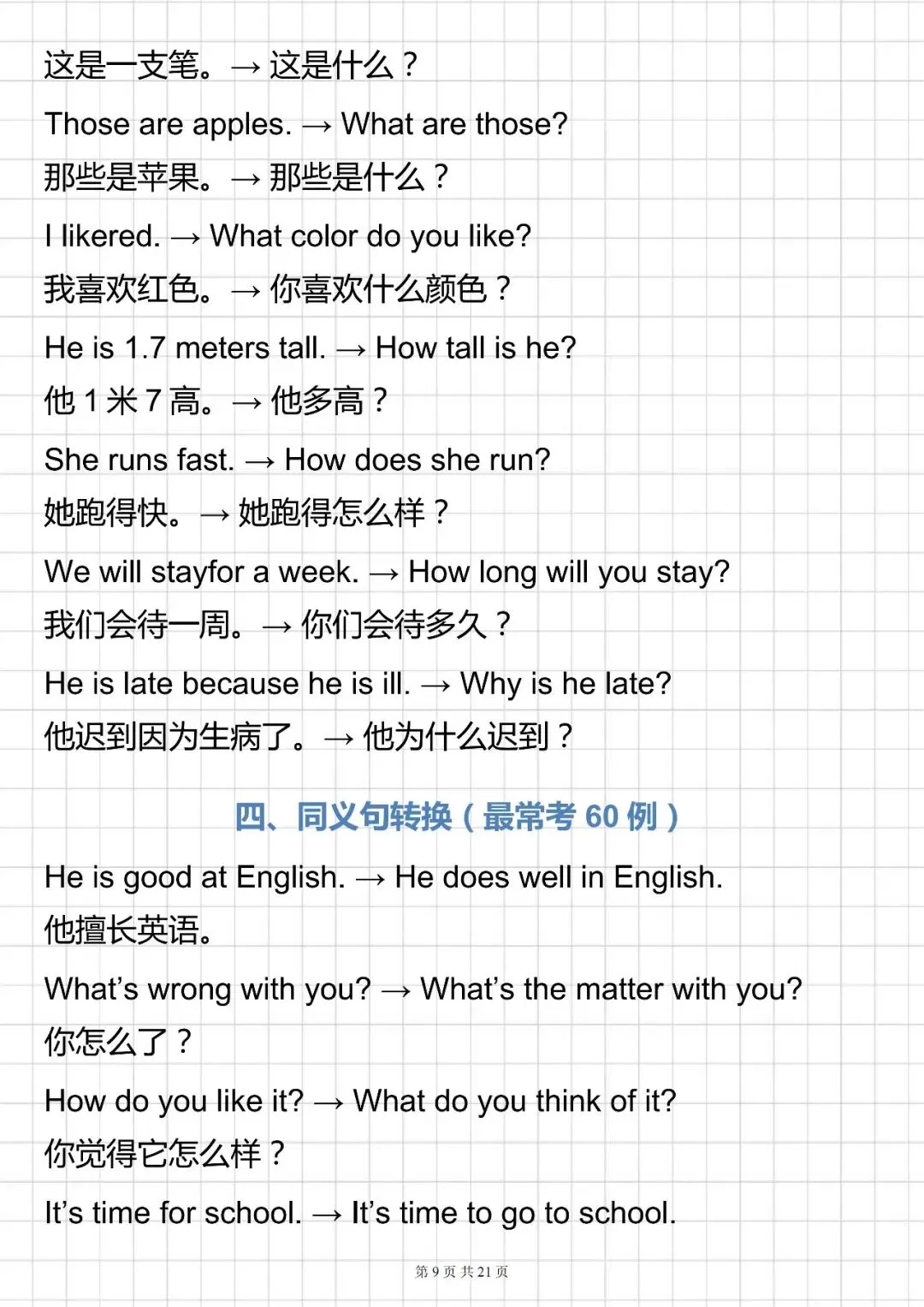 中考必背【初中英语 200 个句型转换经典例题解析】,可打印 快收藏 第9张