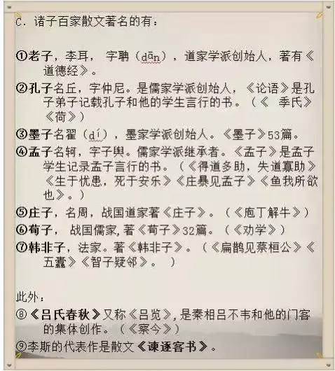 中考文史常识高频考点,你必须掌握! 第3张
