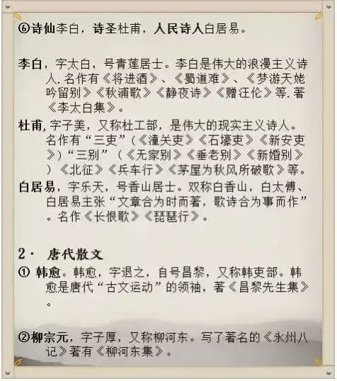中考文史常识高频考点,你必须掌握! 第8张