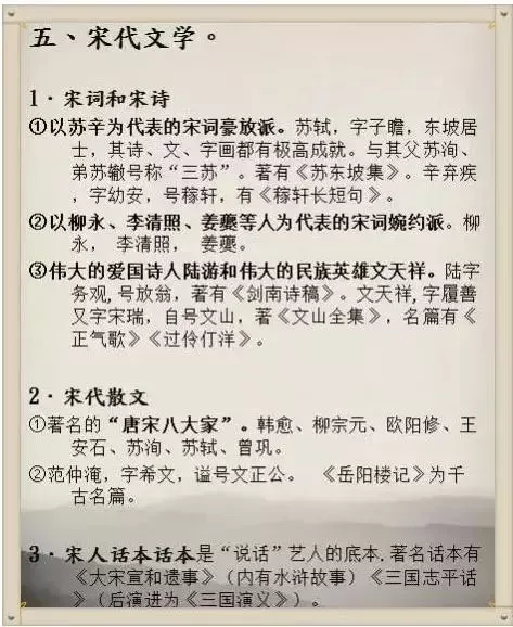 中考文史常识高频考点,你必须掌握! 第9张