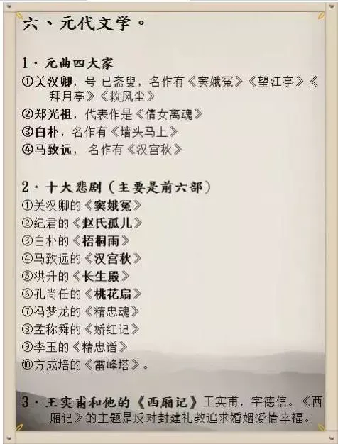 中考文史常识高频考点,你必须掌握! 第10张