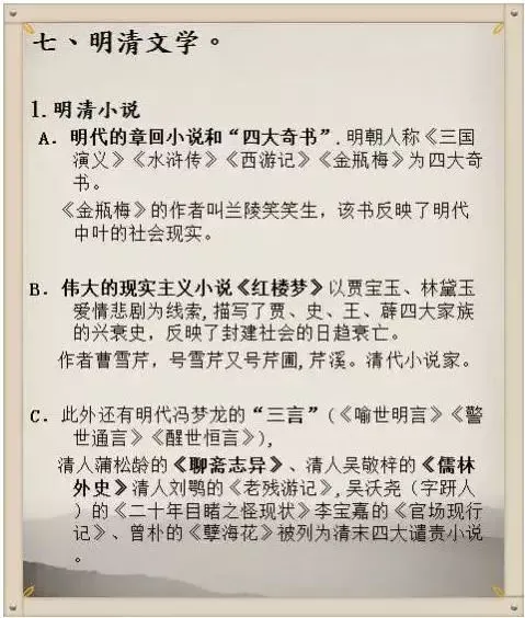 中考文史常识高频考点,你必须掌握! 第11张