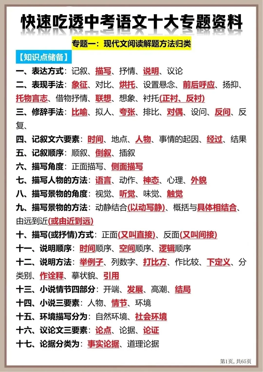 “中考语文|十大考题,一次吃透!” 第1张