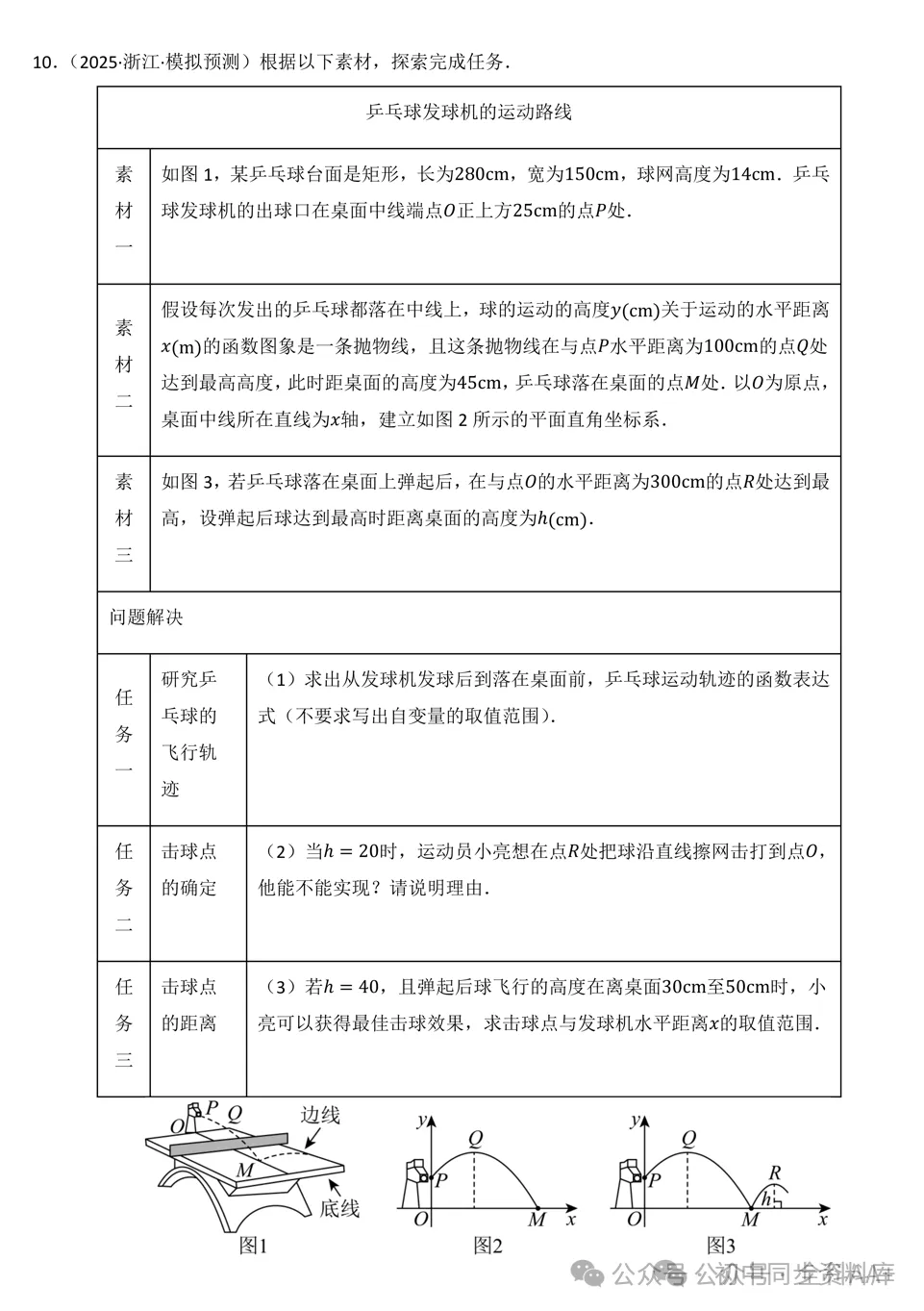 2025中考数学《情景分析题高频考点训练40题》全国通用 第8张