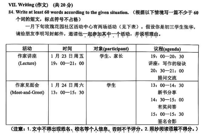 上海中考英语135+最大的拦路虎,没想到是作文!(附16区一模作文题) 第22张