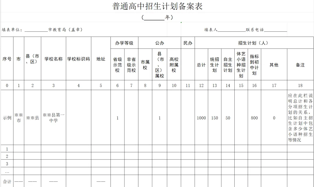 中考指标生需要满足什么条件? 第3张