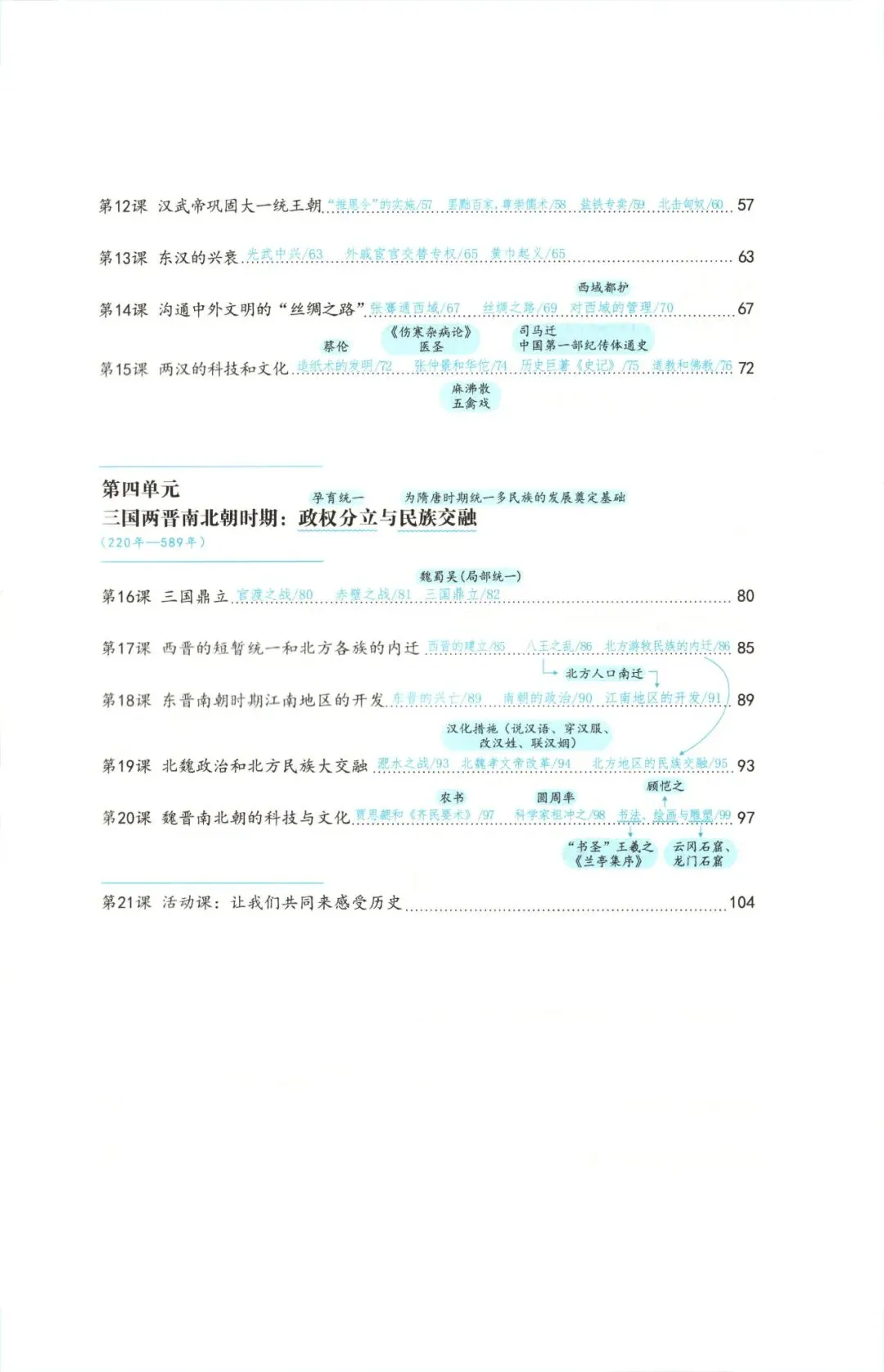 上海中考历史教材目录抄重点 第2张