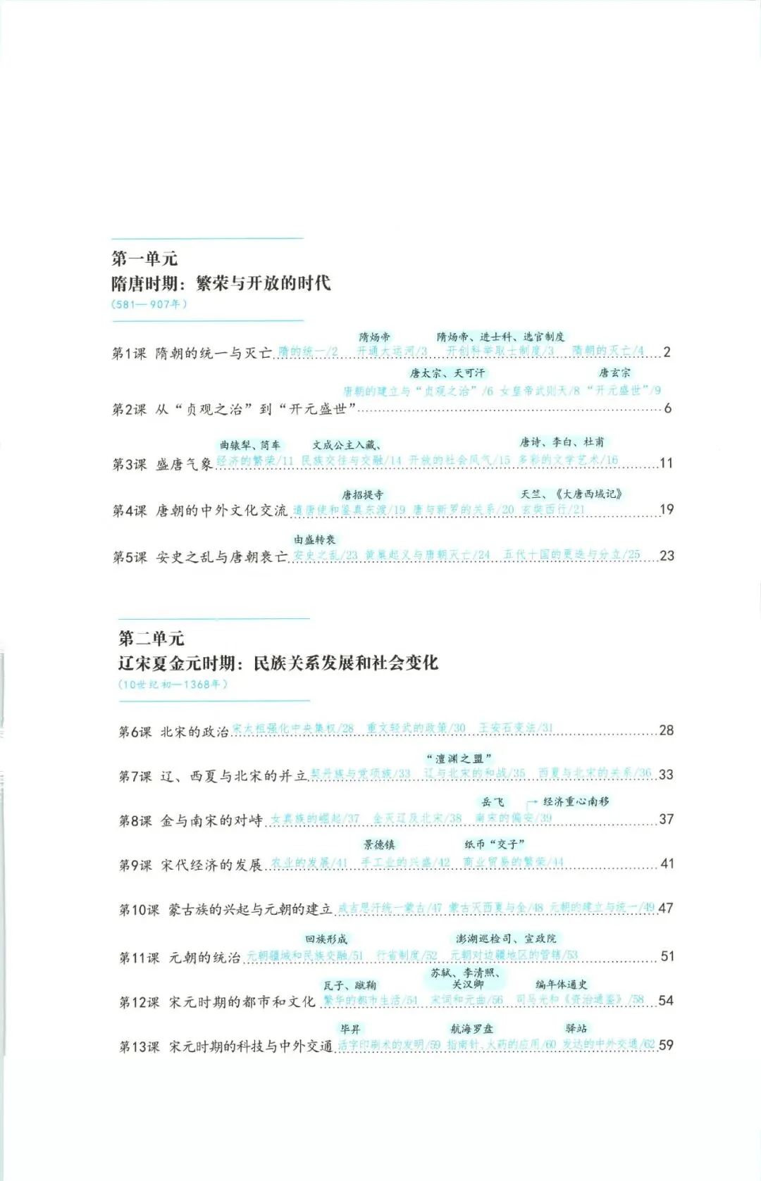 上海中考历史教材目录抄重点 第3张