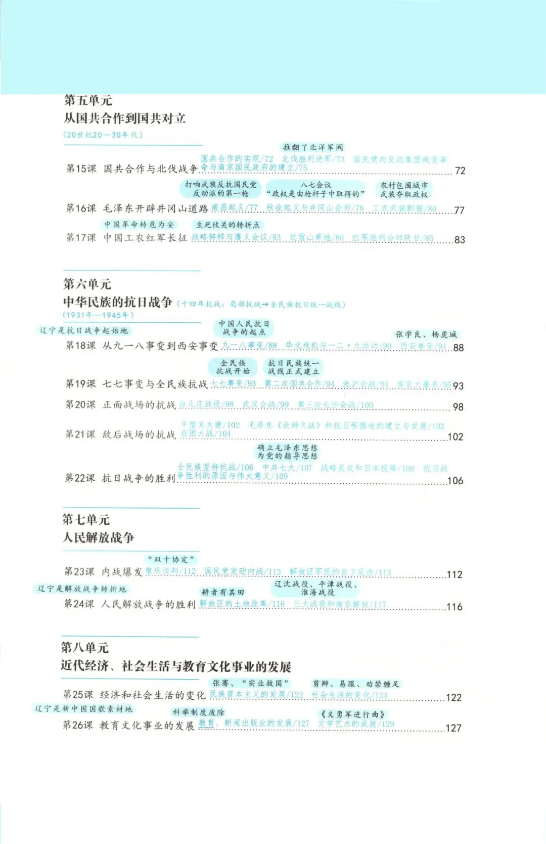 上海中考历史教材目录抄重点 第6张