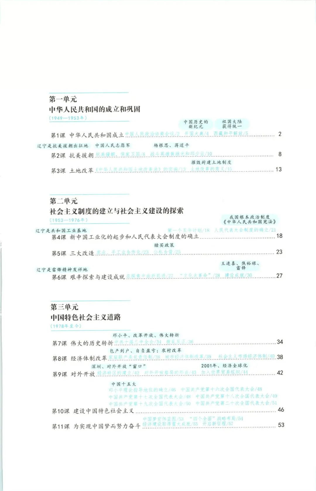 上海中考历史教材目录抄重点 第7张